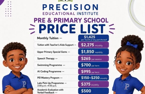 PEI Price List PEI Price List