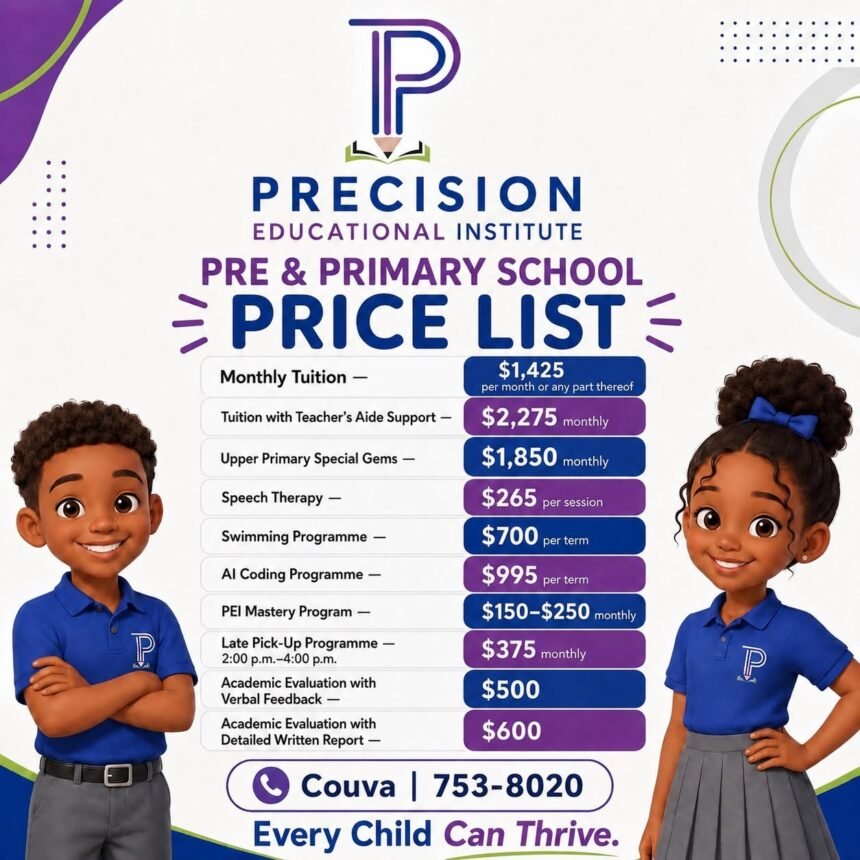 PEI Price List